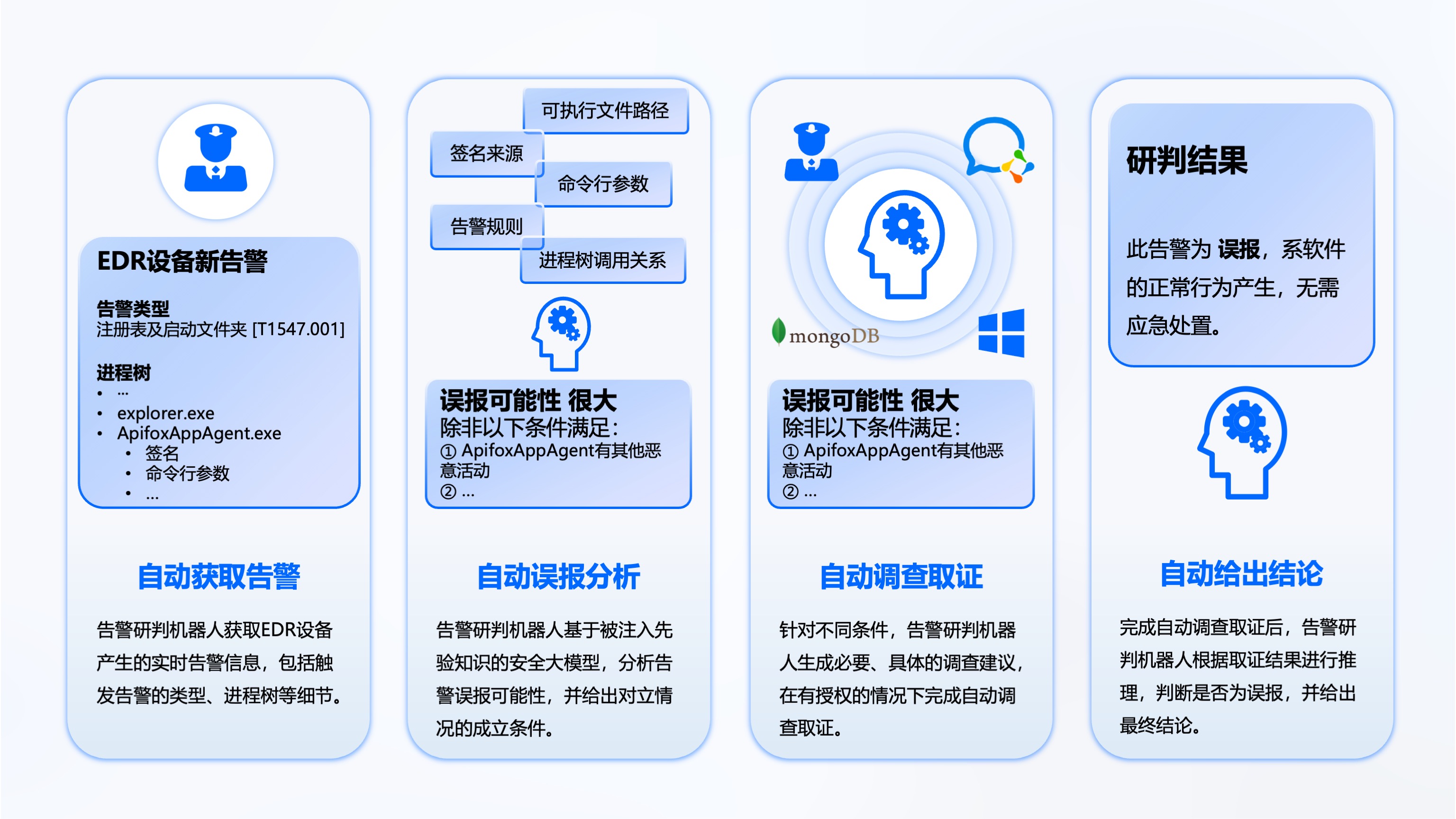 一种基于安全大模型的EDR告警研判机器人- 腾讯玄武实验室