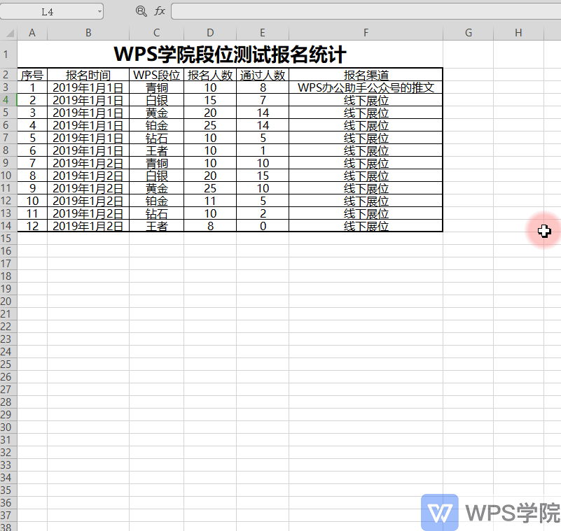 【WPS表格新手入门课】 一键调整 行高列宽表格大小