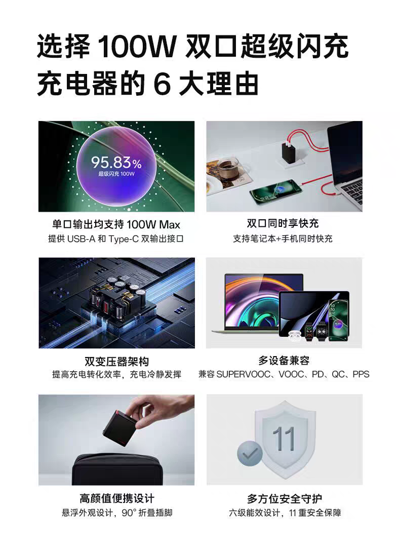 OPPO SUPERVOOC 100W 充电器 评测
