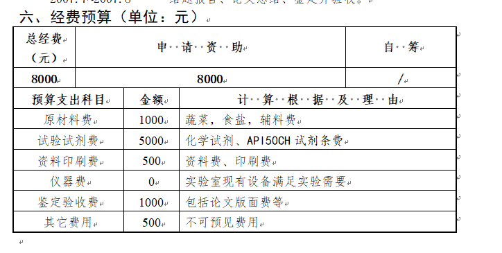 WPS【Word】文字高级应用课程【编辑修改图表元素13】