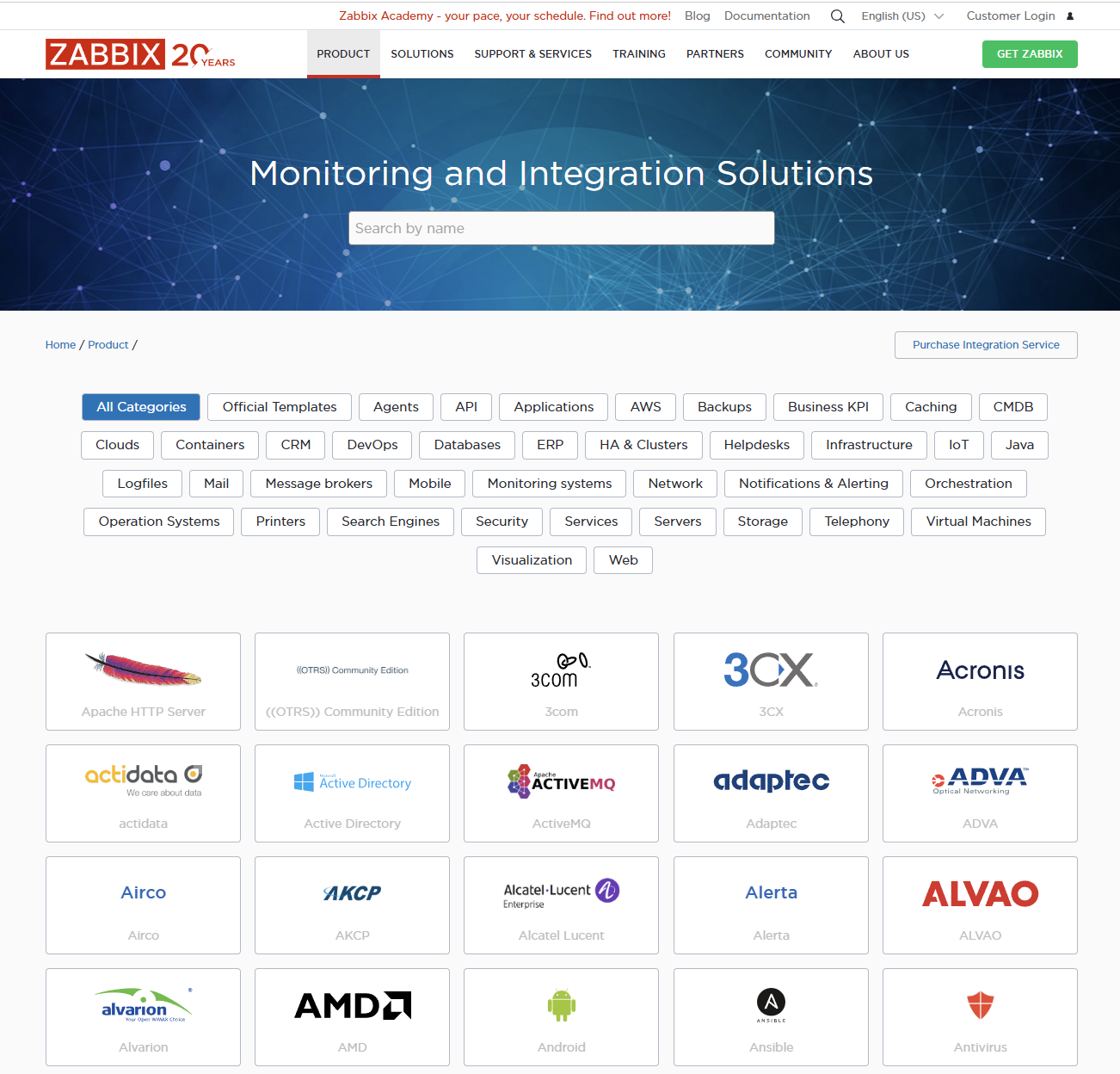【Zabbix从0到1实战指南】第 X讲｜经典模板清单与自定义实践
