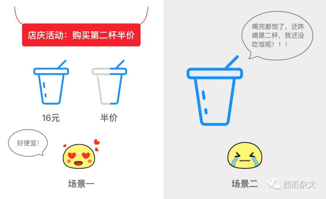 《什么是边际成本？——每多卖一杯奶茶的背后真相》