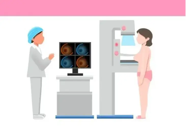 【影像科普】乳腺钼靶与超声：女性体检的必查组合
